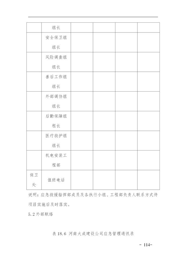 建設集團公司項目施工安全管理體系，完整版（建筑工程安全生產管理體系）