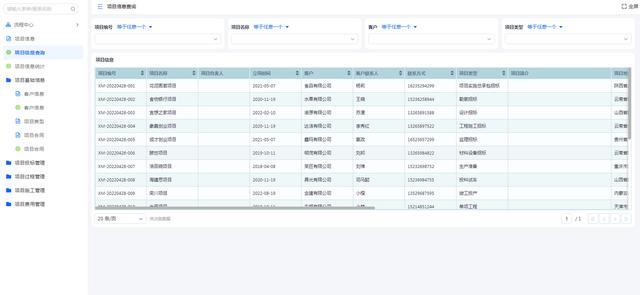 百數低代碼開發平臺——工程項目管理系統的模板