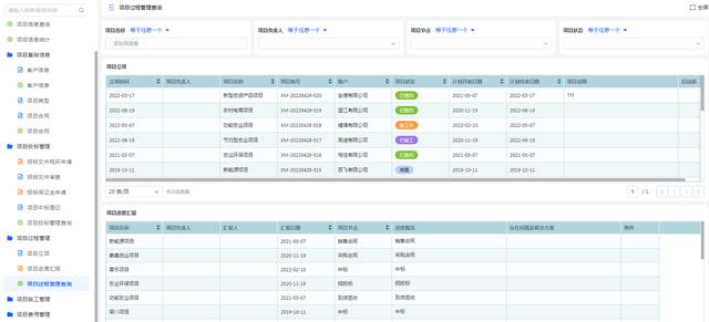 百數低代碼開發平臺——工程項目管理系統的模板