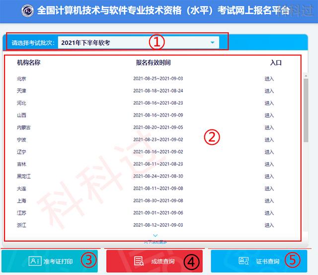 系統集成項目管理工程師報名方式（系統集成項目管理工程師報名方式有哪些）