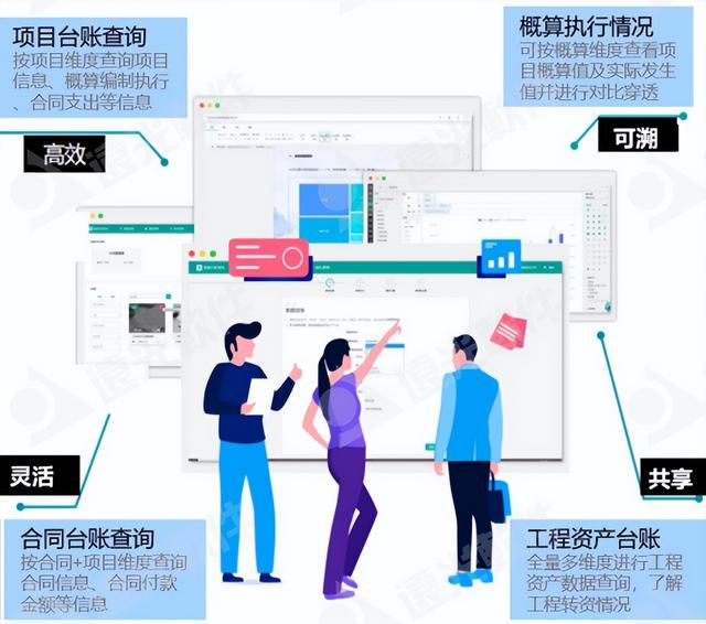 遠光工程財務數字化管理助手 為工程項目管理賦能（遠光軟件財務系統）