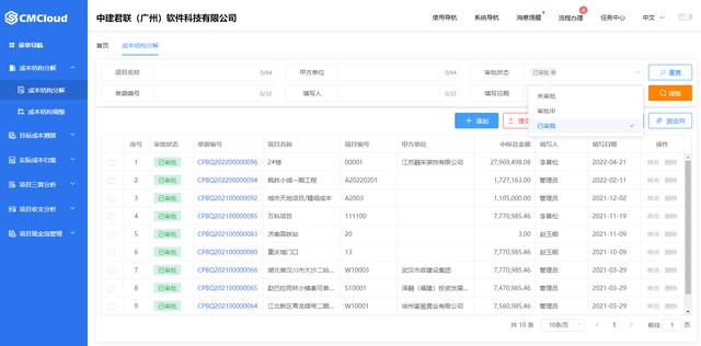 企業(yè)如何有效控制建筑工程采購成本？（企業(yè)如何有效控制建筑工程采購成本增加）
