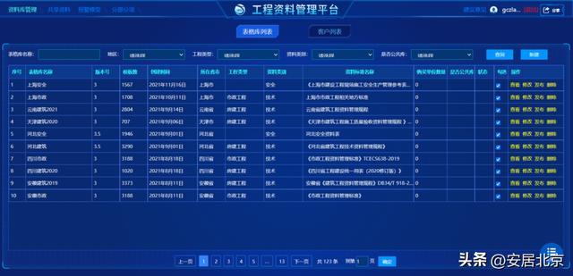 填報難、流轉慢、時效差、管理成本高——工程資料電子化幫您消除痛點