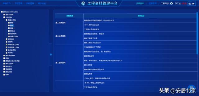 填報難、流轉慢、時效差、管理成本高——工程資料電子化幫您消除痛點