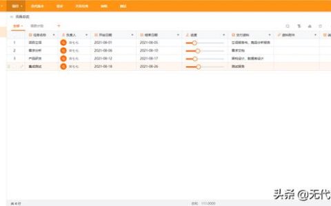 如何用無代碼搭建軟件研發項目管理應用？（軟件搭建開發）
