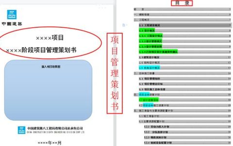 項目策劃還得看國企，中建標準化項目管理策劃書模板，手把手教你