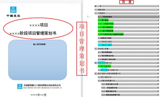 項目策劃還得看國企，中建標準化項目管理策劃書模板，手把手教你