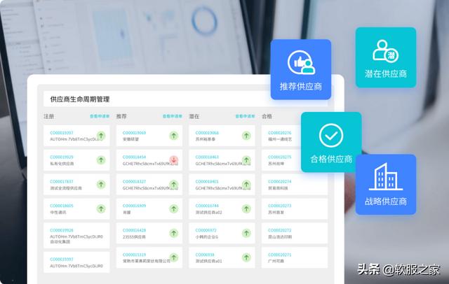 022國產SRM供應商管理系統合集（SRM供應商管理系統）"