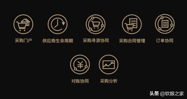 022國產SRM供應商管理系統合集（SRM供應商管理系統）"