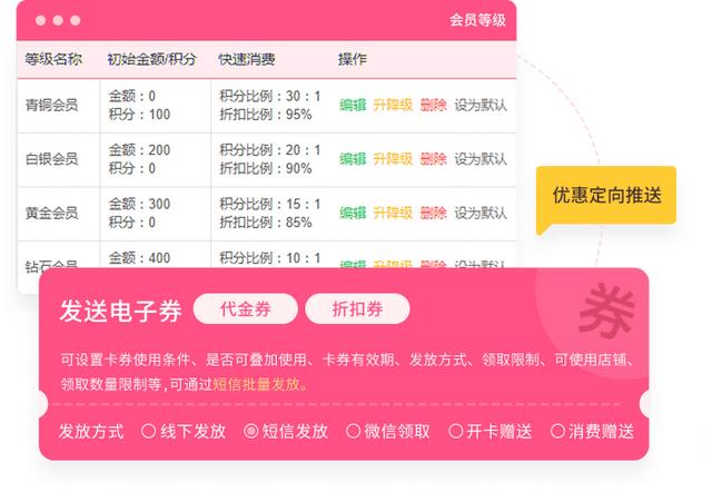 美容院顧客管理系統哪個好用？（美容院顧客管理系統哪個好用些）