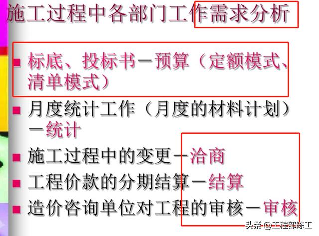 造價大神教你如何玩轉工程造價管理系統，易學易用，造價員必備