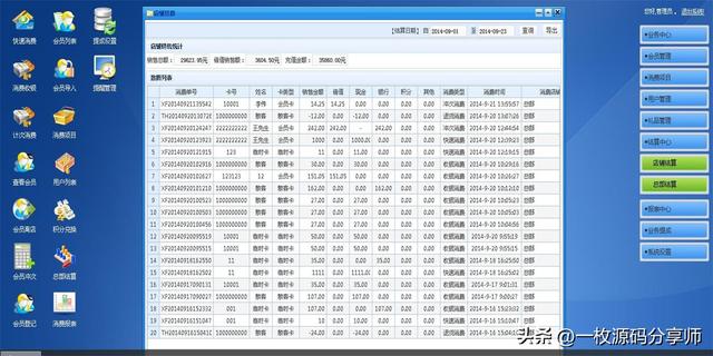 asp.net ligerui大型會員管理系統源碼