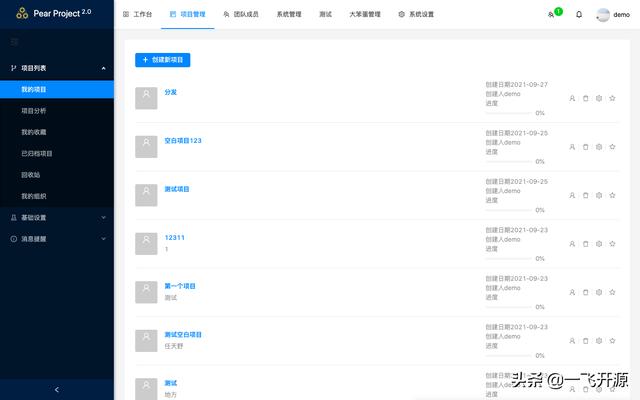 [開源]一款任務(wù)協(xié)同項目管理系統(tǒng)，可打造一個實用的協(xié)同工作平臺