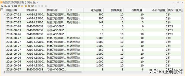非標(biāo)自動化設(shè)備企業(yè)如何借助ERP系統(tǒng)，做好產(chǎn)品質(zhì)量管理？（非標(biāo)設(shè)備ERP）