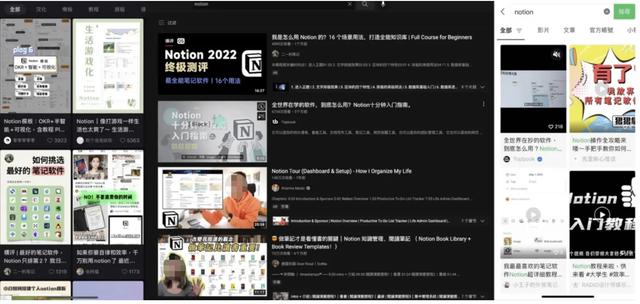 萬字長文拆解Notion：PLG模式，估值百億，團隊不到200人