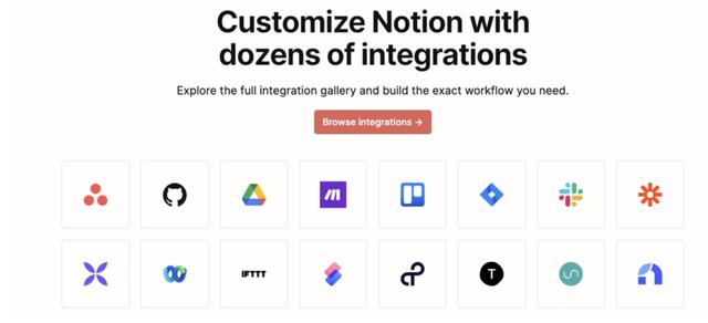 萬字長文拆解Notion：PLG模式，估值百億，團隊不到200人