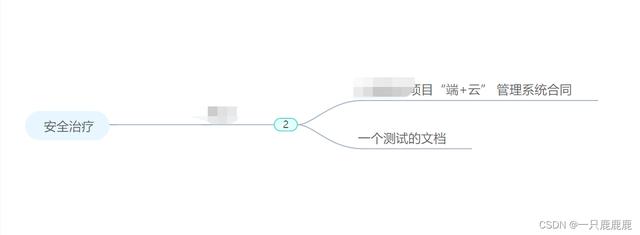 企事業無紙化文檔管理方案（企業無紙化辦公方案）