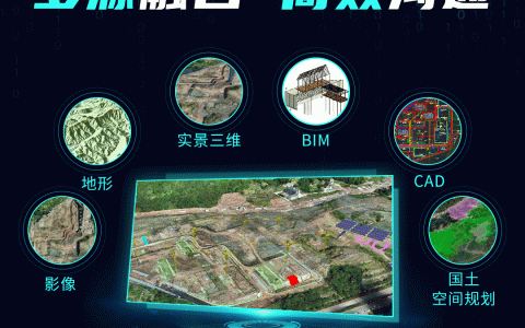 圖新地球 GIS+BIM工程設計、施工數字化管理解決方案（bim與gis在建筑施工管理可視化的具體應用）