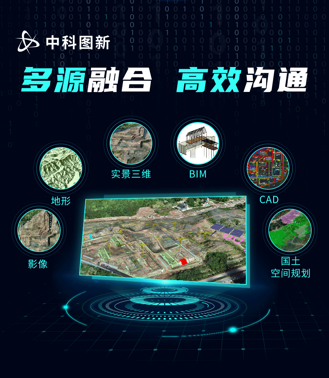 圖新地球 GIS+BIM工程設計、施工數字化管理解決方案（bim與gis在建筑施工管理可視化的具體應用）
