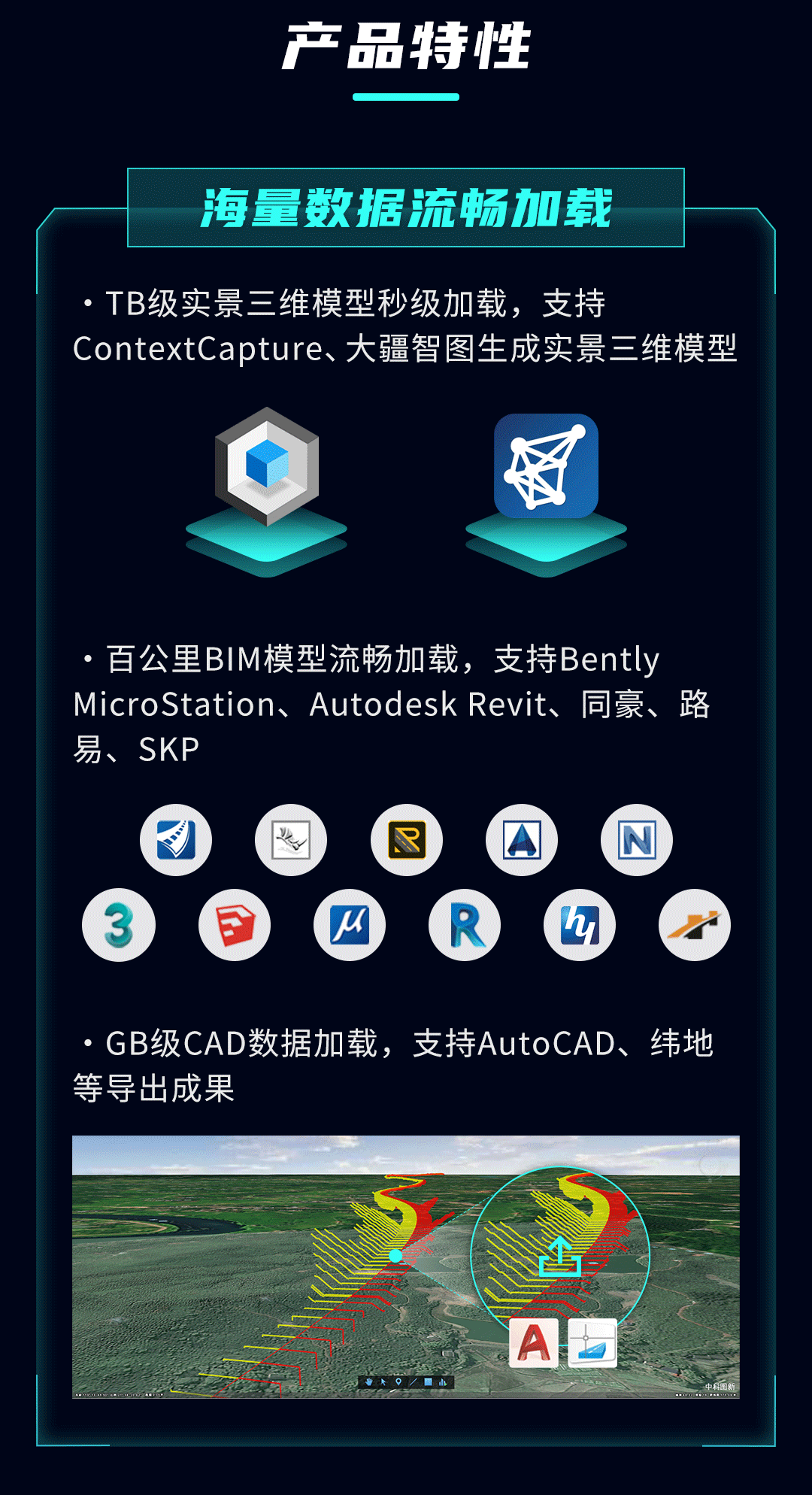 圖新地球 GIS+BIM工程設計、施工數字化管理解決方案（bim與gis在建筑施工管理可視化的具體應用）