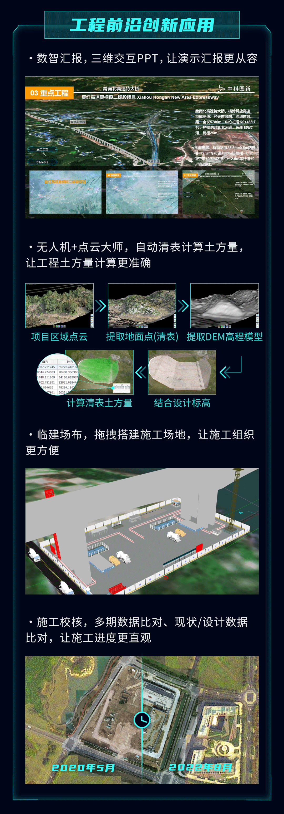 圖新地球 GIS+BIM工程設計、施工數字化管理解決方案（bim與gis在建筑施工管理可視化的具體應用）
