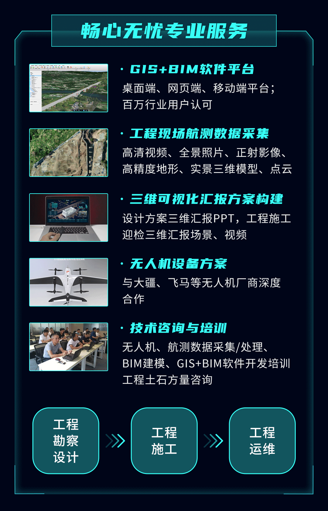 圖新地球 GIS+BIM工程設計、施工數字化管理解決方案（bim與gis在建筑施工管理可視化的具體應用）