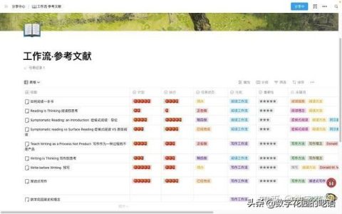 如何在 FLowUs 、Notion 等筆記軟件中建立「書籍管理系統(tǒng)」？
