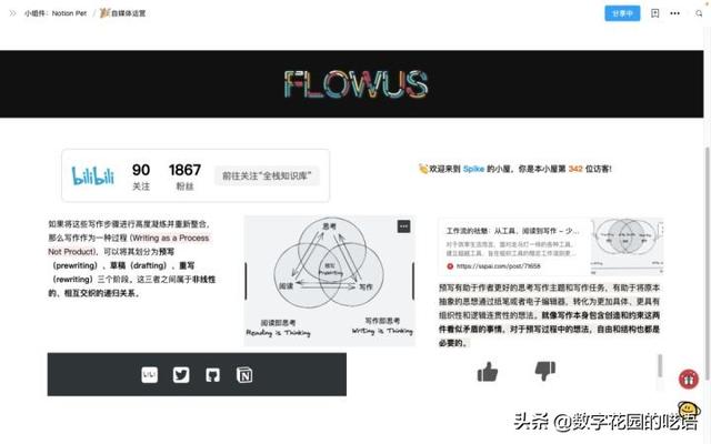 如何在 FLowUs 、Notion 等筆記軟件中建立「書(shū)籍管理系統(tǒng)」？