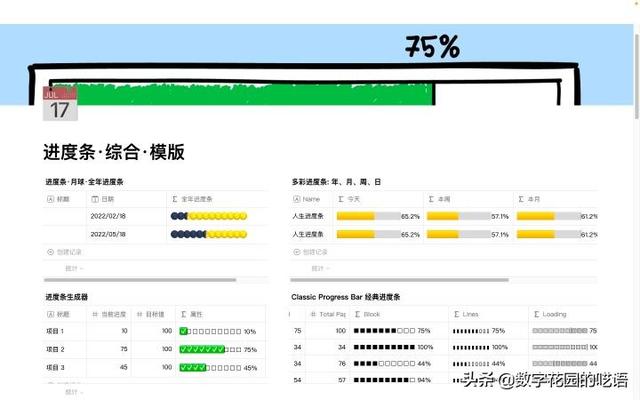 如何在 FLowUs 、Notion 等筆記軟件中建立「書(shū)籍管理系統(tǒng)」？