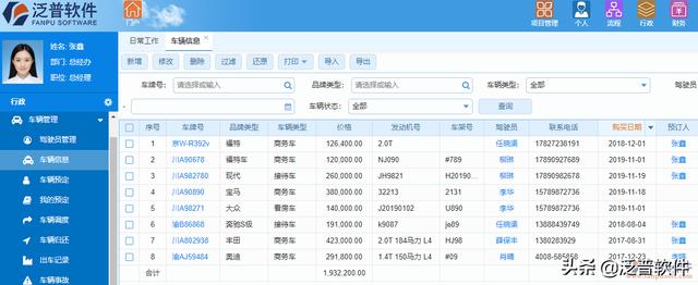 工程車輛管理系統（工程車輛管理系統有哪些）