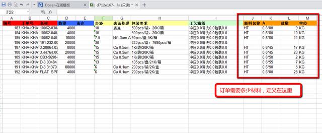 一個沖壓廠的ERP系統實施案例