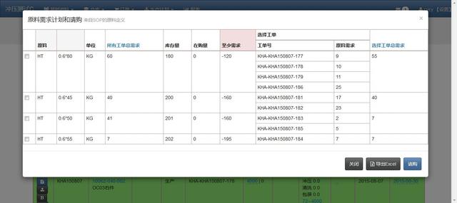 一個沖壓廠的ERP系統實施案例