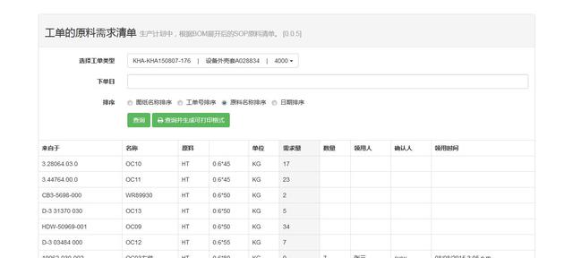 一個沖壓廠的ERP系統實施案例