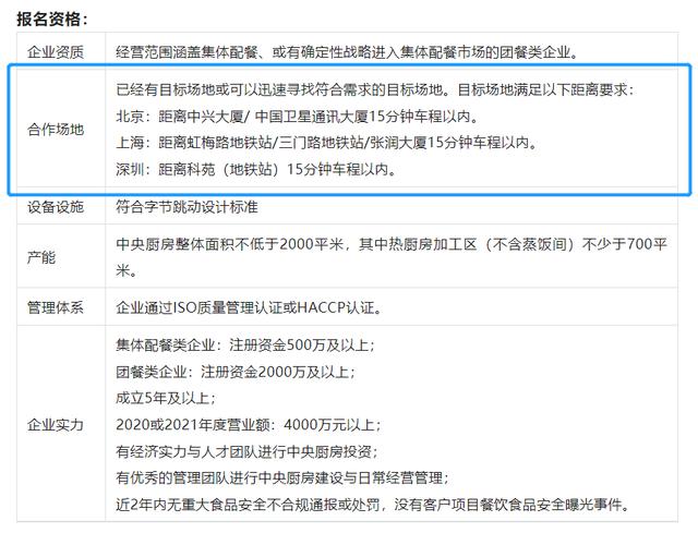中央廚房建設難？觀麥調研30家央廚，給你5大建議（中央廚房的發展和困局）