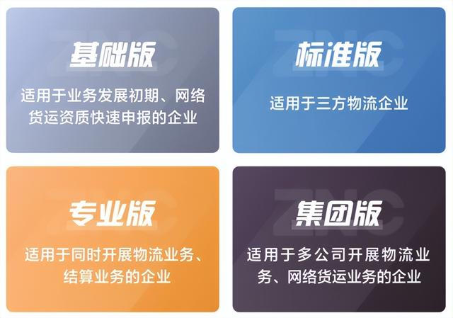 入局網(wǎng)絡(luò)貨運，需投入多少成本？（入局網(wǎng)絡(luò)貨運,需投入多少成本合適）
