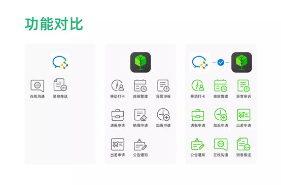 發力智能算法云，「蓋雅工場」推出智能勞動力管理解決方案