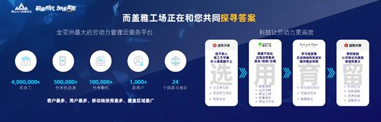 發力智能算法云，「蓋雅工場」推出智能勞動力管理解決方案