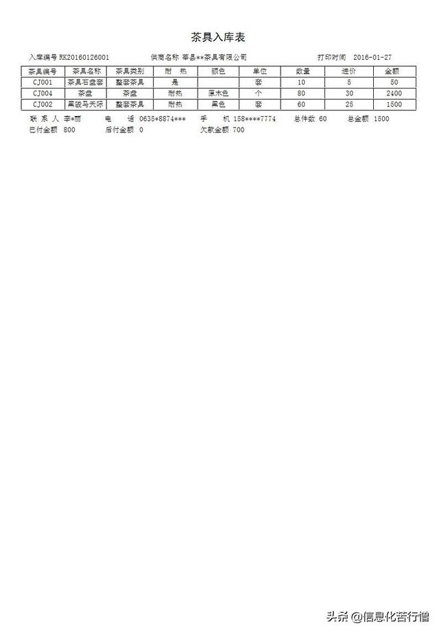茶具進銷存信息化管理系統軟件開發設計解決方案（茶葉進銷存管理軟件）
