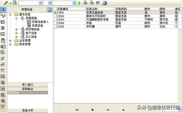 茶具進銷存信息化管理系統軟件開發設計解決方案（茶葉進銷存管理軟件）