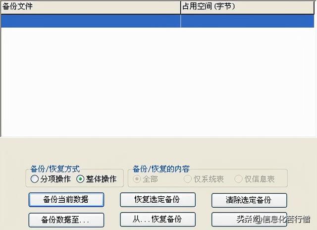 茶具進銷存信息化管理系統軟件開發設計解決方案（茶葉進銷存管理軟件）