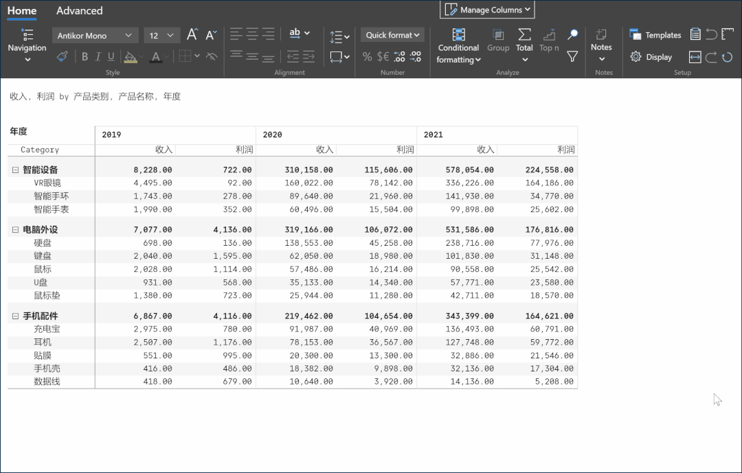 這個Power BI自定義圖表，忍不住推薦給你，真的太強大了（power bi 表格）