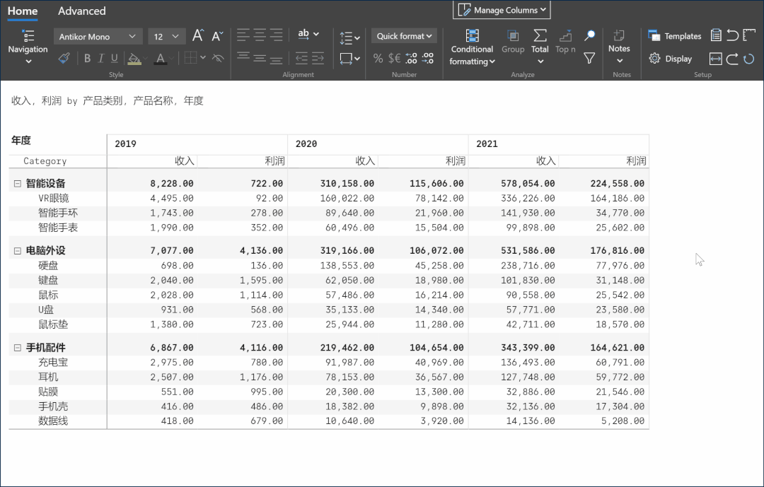 這個Power BI自定義圖表，忍不住推薦給你，真的太強大了（power bi 表格）