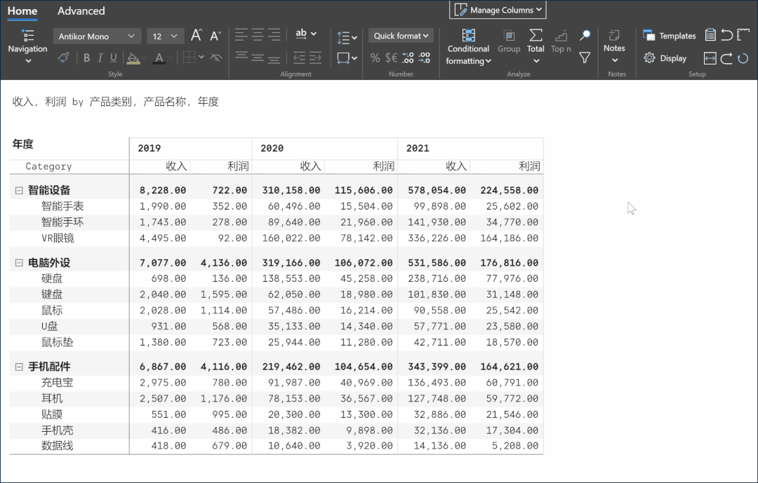 這個Power BI自定義圖表，忍不住推薦給你，真的太強大了（power bi 表格）