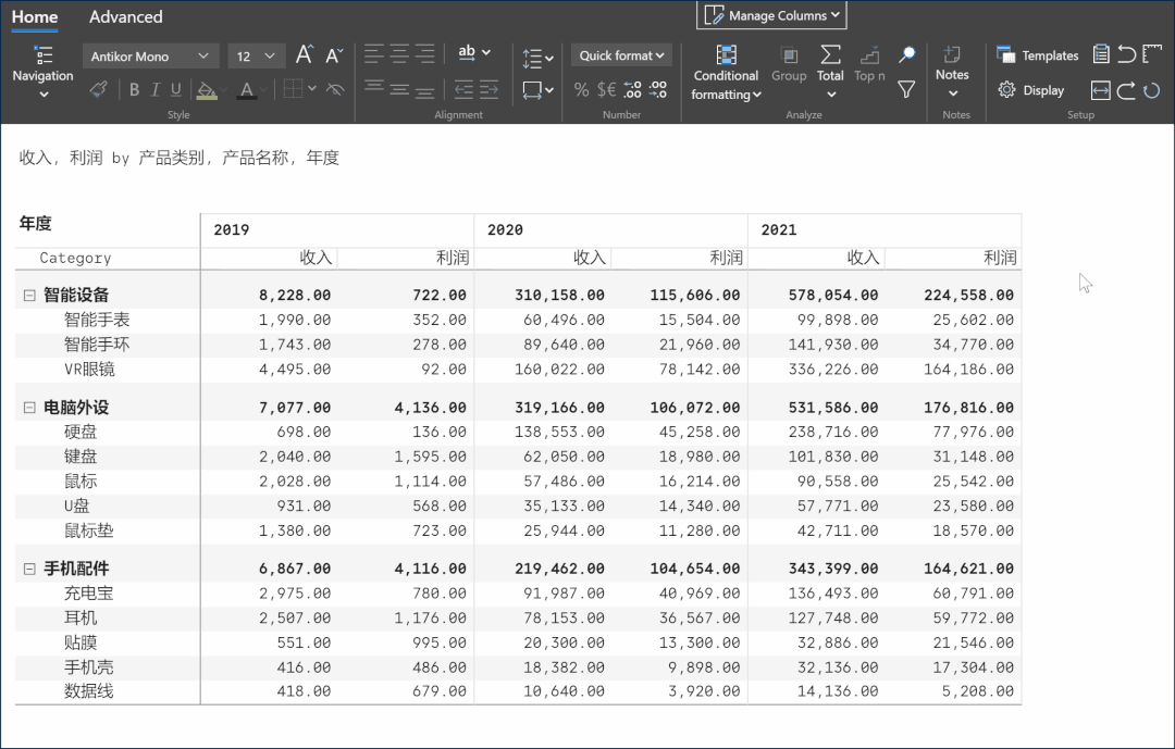 這個Power BI自定義圖表，忍不住推薦給你，真的太強大了（power bi 表格）