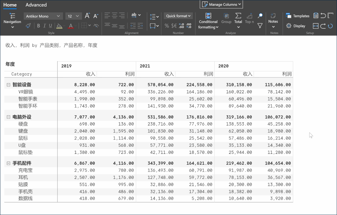 這個Power BI自定義圖表，忍不住推薦給你，真的太強大了（power bi 表格）