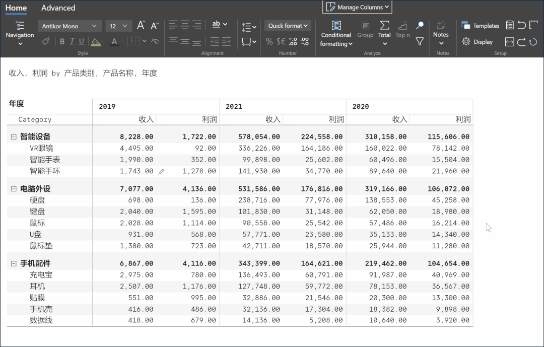 這個Power BI自定義圖表，忍不住推薦給你，真的太強大了（power bi 表格）