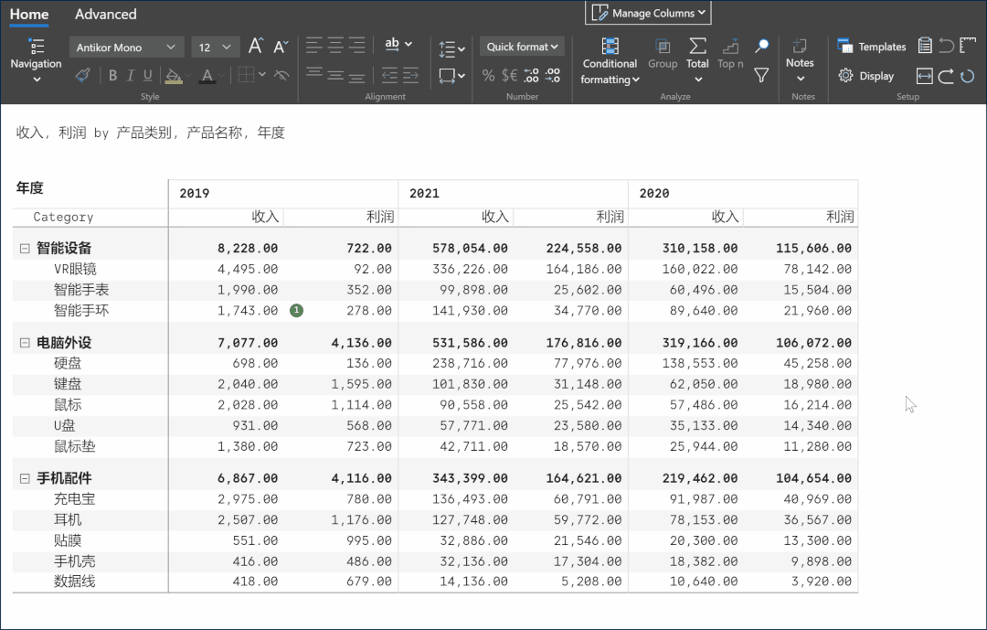 這個Power BI自定義圖表，忍不住推薦給你，真的太強大了（power bi 表格）