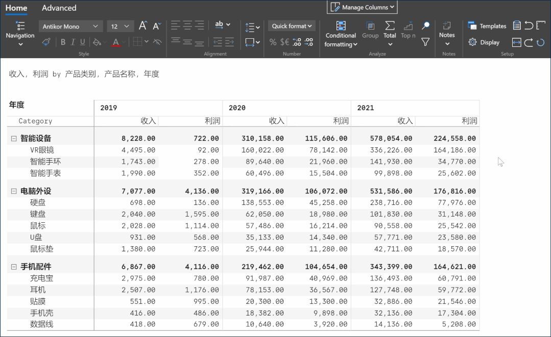 這個Power BI自定義圖表，忍不住推薦給你，真的太強大了（power bi 表格）