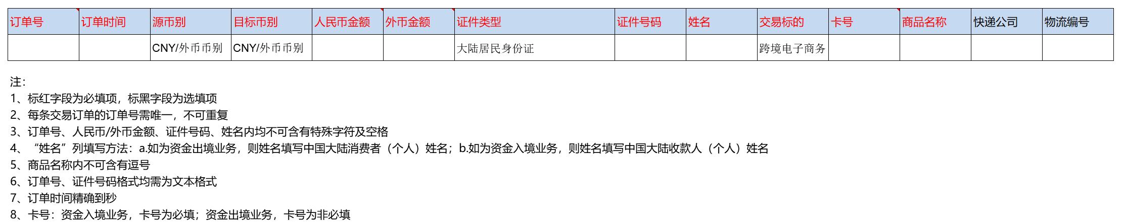 資金管理系列 - 香港公司如何付款給大陸供應(yīng)商？（香港公司付款給大陸公司）