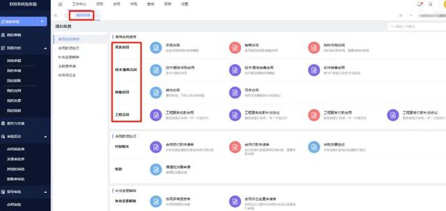 企事業(yè)單位合同管理，有哪些難點(diǎn)？（企事業(yè)單位合同管理,有哪些難點(diǎn)的問(wèn)題）